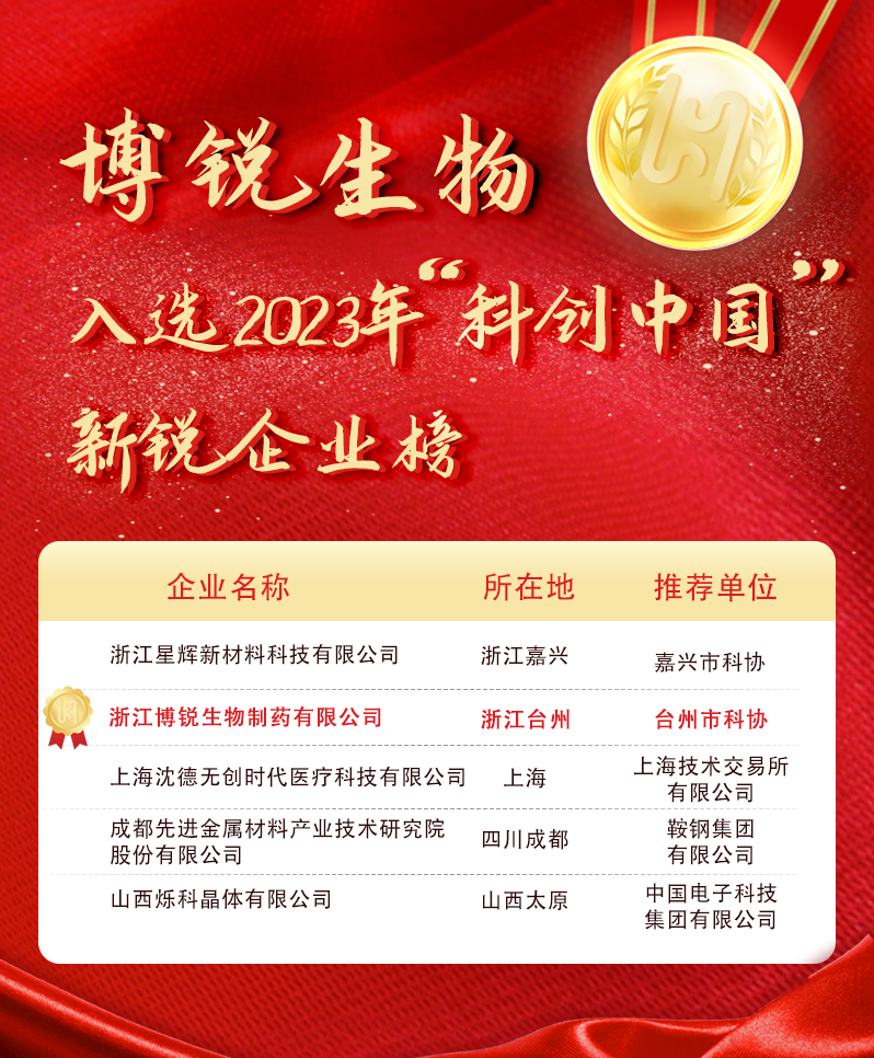 微信图片_20240704164538.png