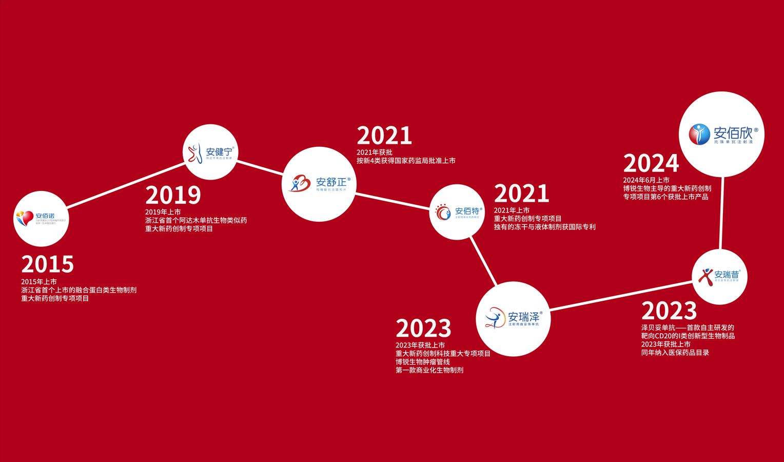 屏幕截图 2024-08-19 101418.png